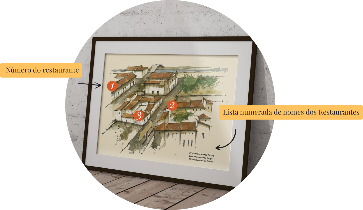 Lista numerada de restaurantes de Paraty com identificação de cada local