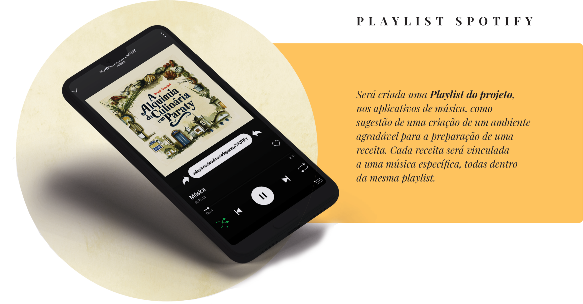 Playlist do projeto Alquimia da Culinária Paraty no Spotify